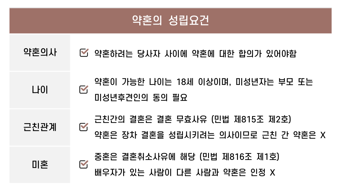 부산이혼전문변호사 인율