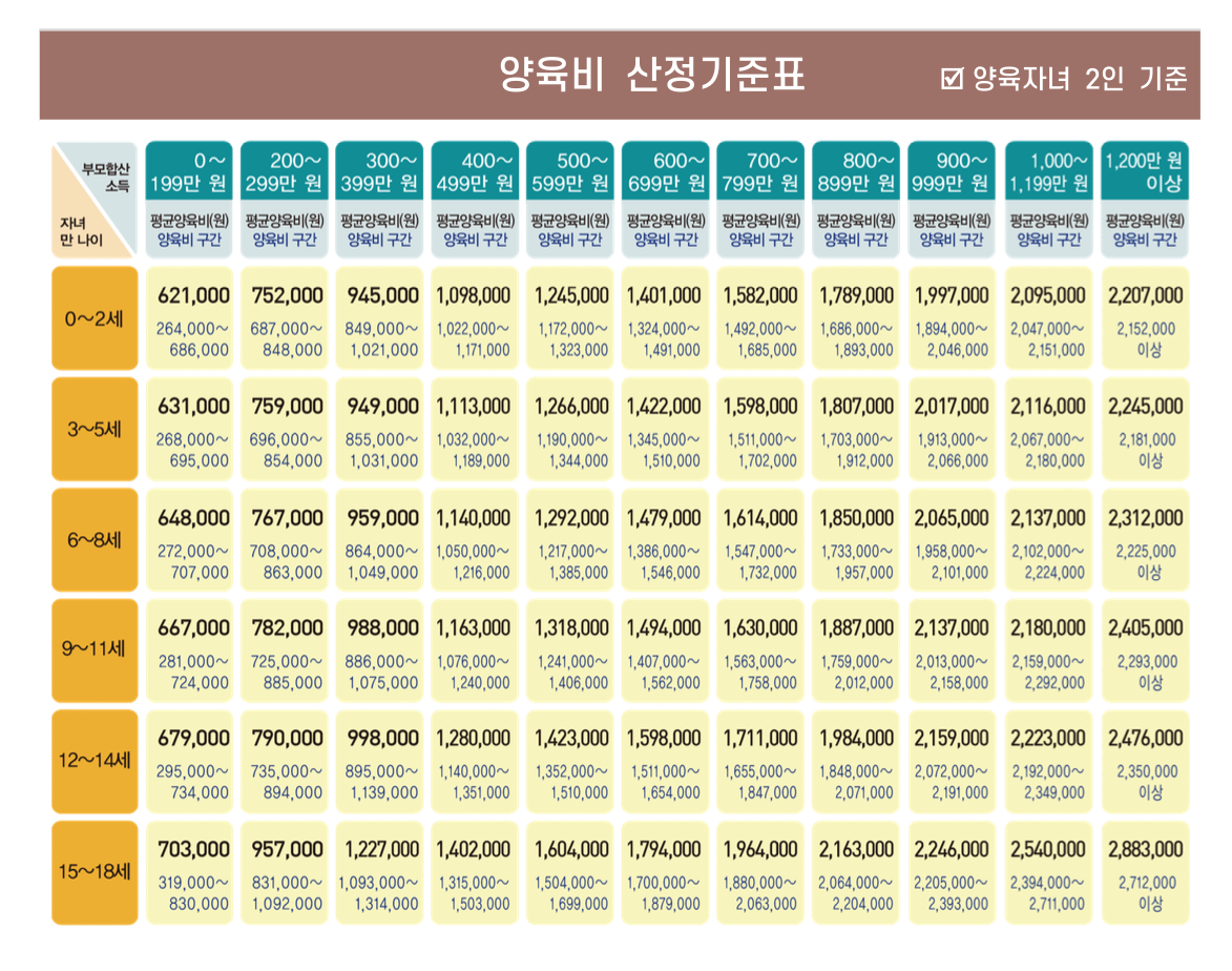 부산이혼전문변호사 인율