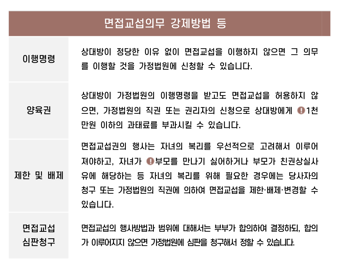 부산이혼전문변호사 인율