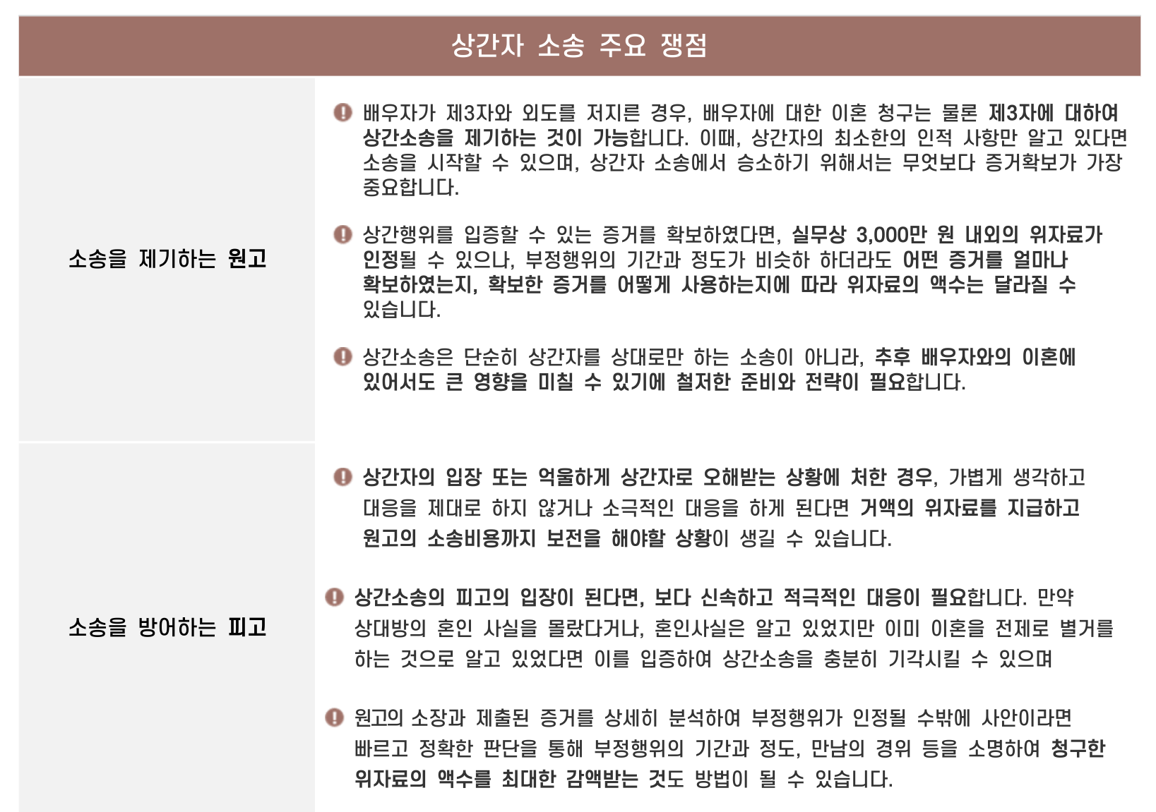 부산이혼전문변호사 인율