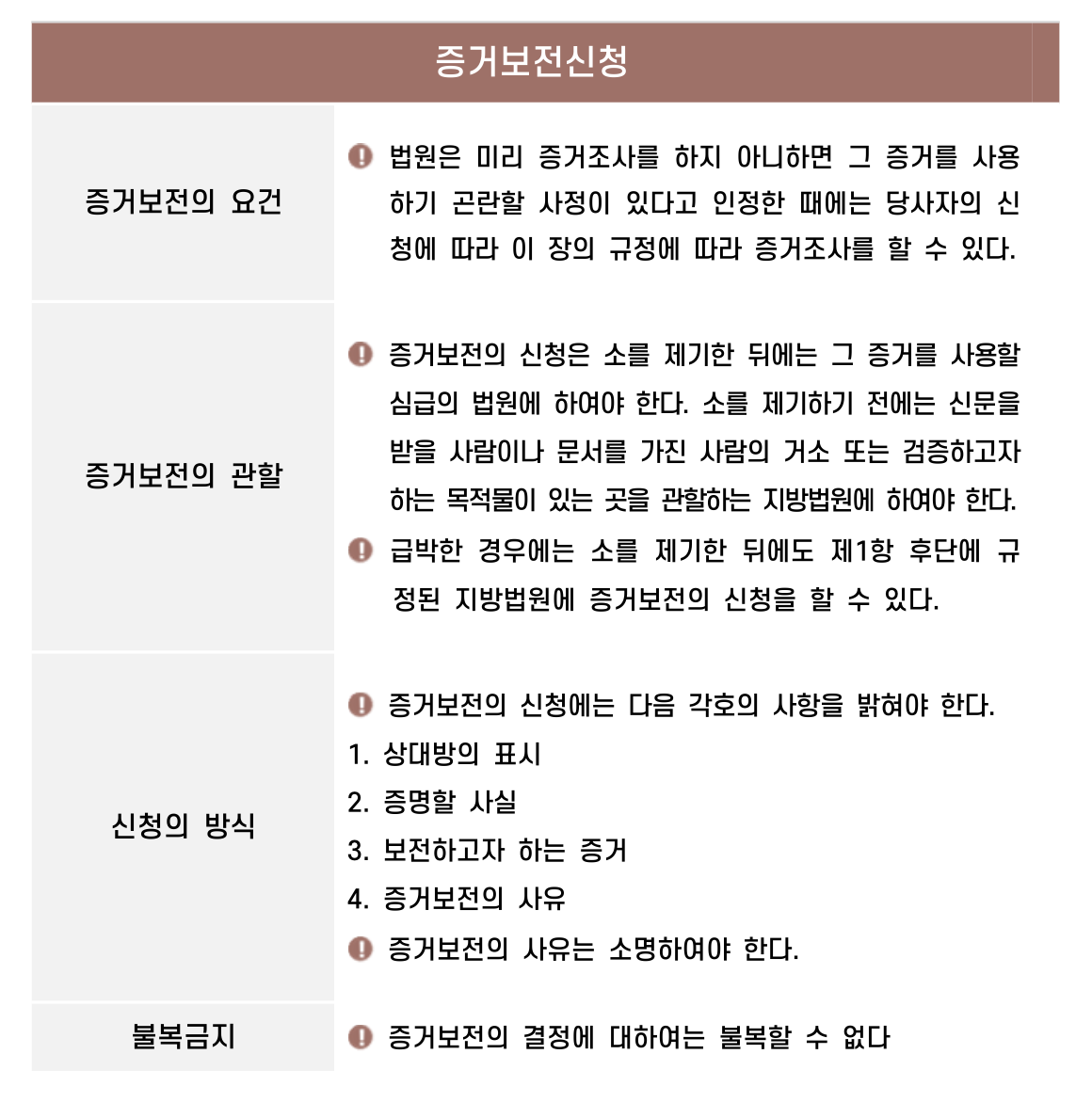 부산이혼전문변호사 인율